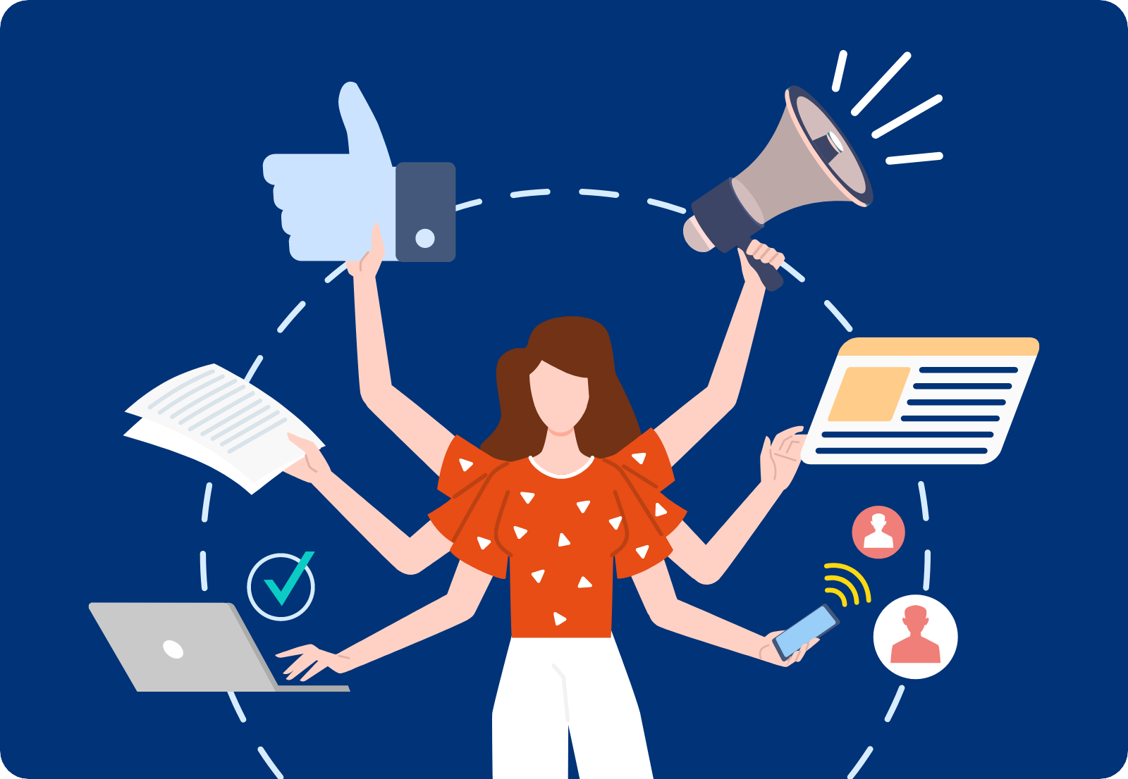 Manager une fonction complexe